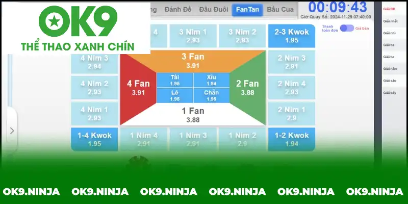 Fantan có cách chơi độc đáo tại OK9 Fantan có cách chơi độc đáo tại OK9